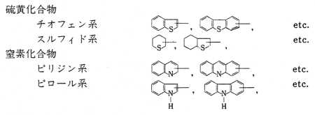ベースオイル中の硫黄および窒素化合物の組成