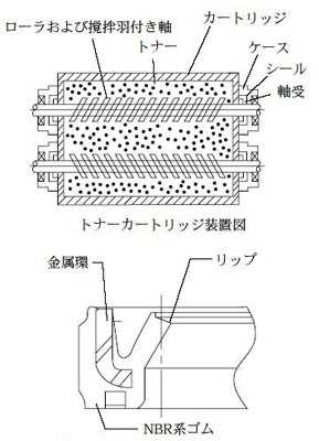 トナーシール代表断面