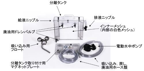 シースルーセパレーターの構成