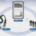 神童君Next | ポータブル振動診断計 | JFEプラントエンジ