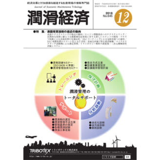 潤滑経済 2018年12月号（No. 645）