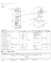 プレス機械のメインテナンス掲載例