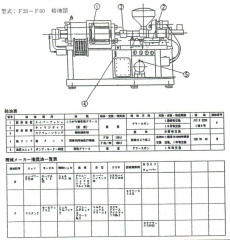 射出成形機のメインテナンス掲載例