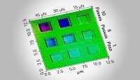 ナノウエア（ナノ摩耗試験）-ハイジトロン TI980