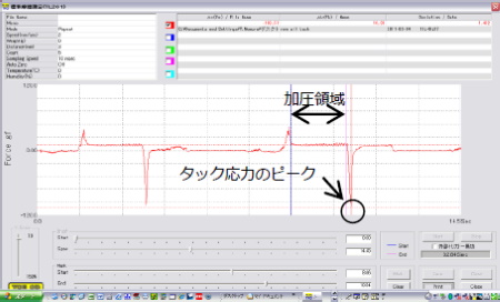 未使用oil・Φ20mm 面接触子 常温