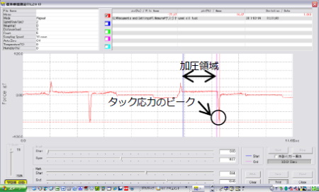 走行5000km oil・Φ20mm 面接触子 常温