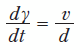 dγ / dt = v / d　式（2）
