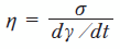 η = σ／(dγ / dt)　式（3）