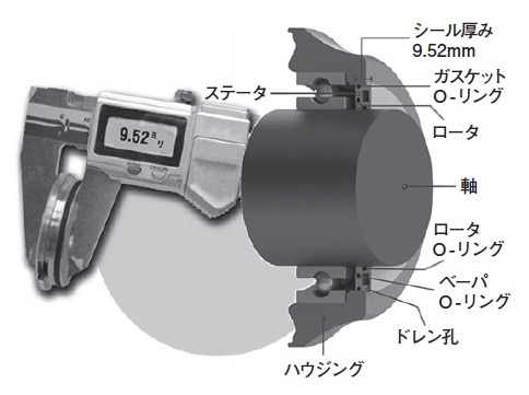 ベアリング・アイソレータ「mini66」