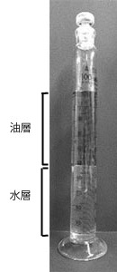 振盪前-水置換性防錆油