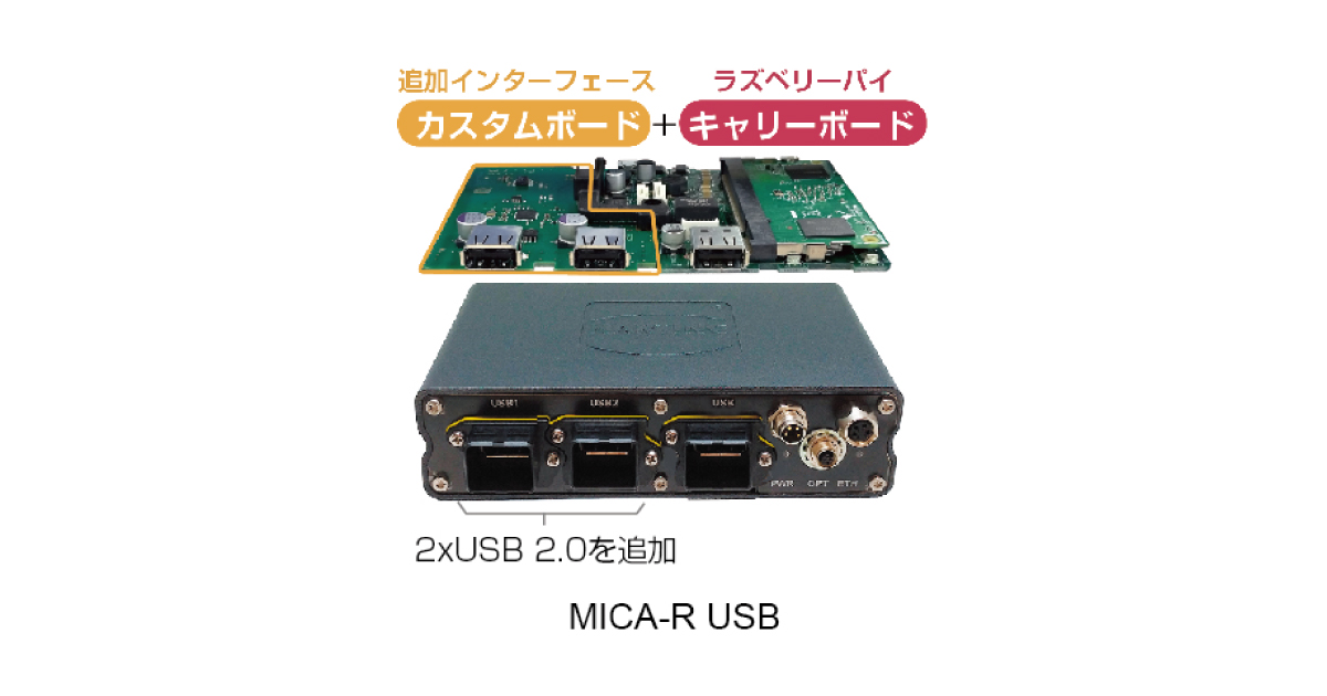 MICA-Rシリーズ