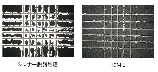 高機能表面処理洗浄剤HDM-1による金属材料の密着性向上 | ジュンツウ