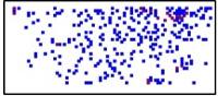 セミクリーンM-LX・洗浄後-アルミニウム板に付着させたPS粒子の除去試験結果