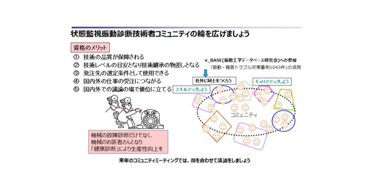 「状態監視振動診断技術者コミュニティ 第12回ミーティング」開催される