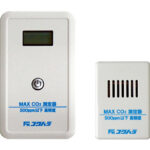 MAX CO2測定器 | CO2の濃度測定器 | フクハラ